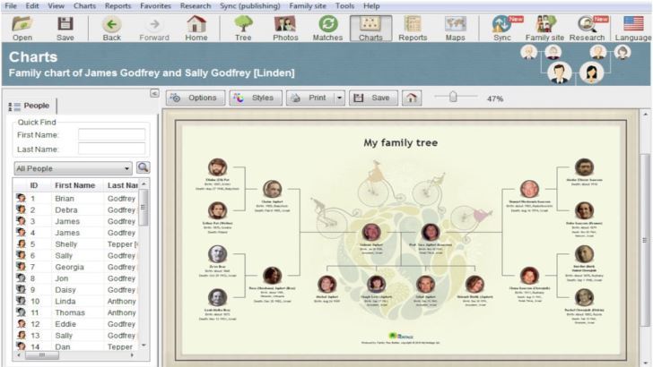 best genealogy program for mac